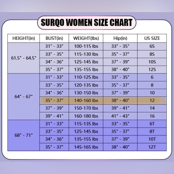 NWT SURQO Gray Wetsuit Women 3/2mm Neoprene Full Body Thermal Women’s, 12 - Picture 11 of 11